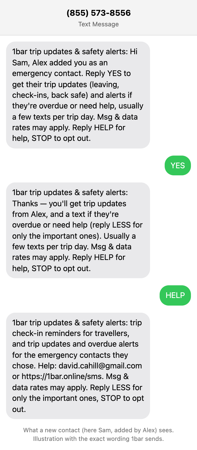 The contact's phone: 1bar's one opt-in text, the reply YES, the confirmation, and the HELP reply